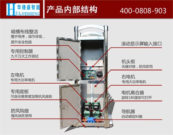 电动伸缩门图片