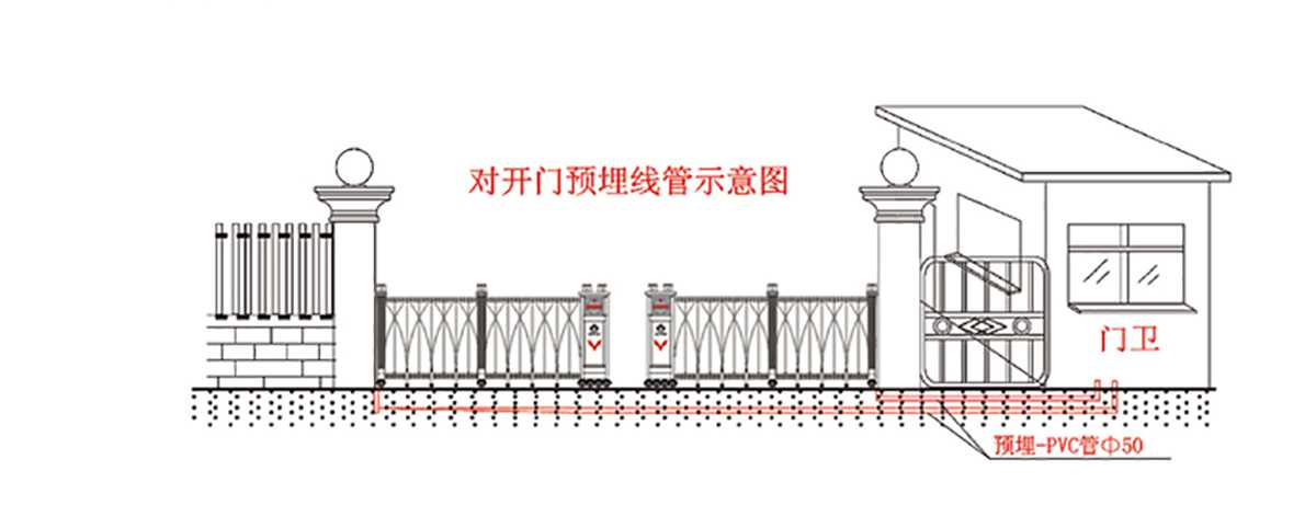 电动伸缩门对开门安装解决方案