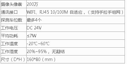 视频引导/寻车系统