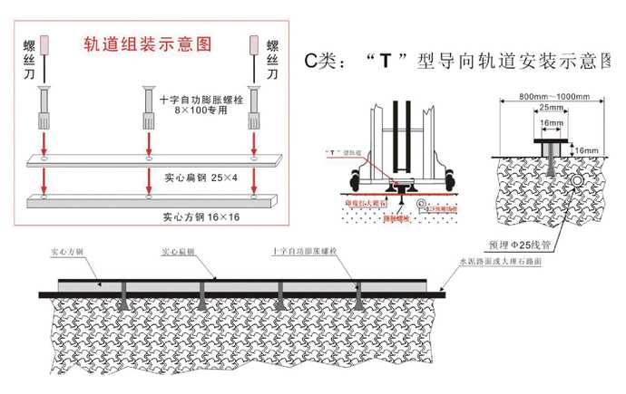 T型导向轨道安装示意图