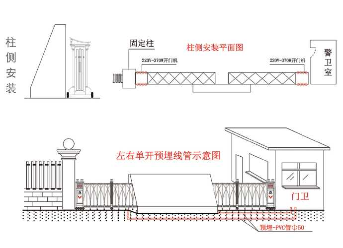 电动伸缩门柱侧安装解决方案